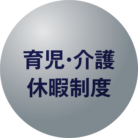 育児・介護・休暇制度